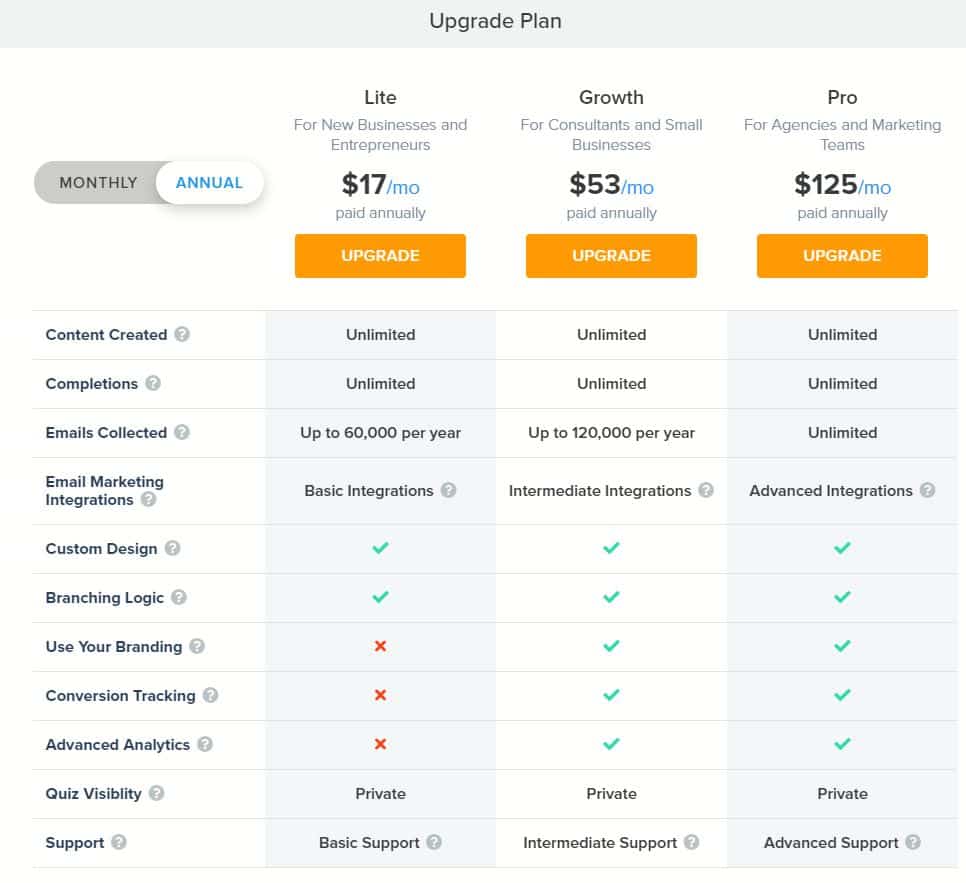 Interact Pricing Plans